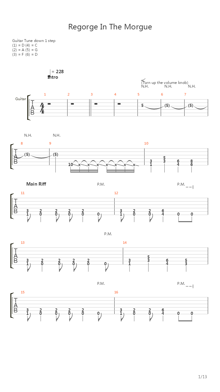 Regorge In The Morgue吉他谱