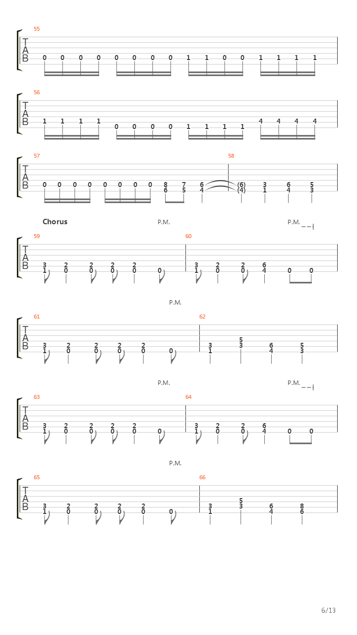 Regorge In The Morgue吉他谱