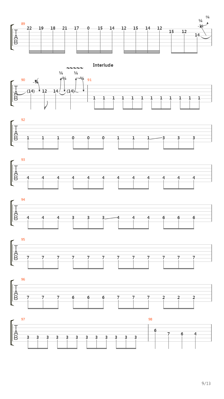 Regorge In The Morgue吉他谱