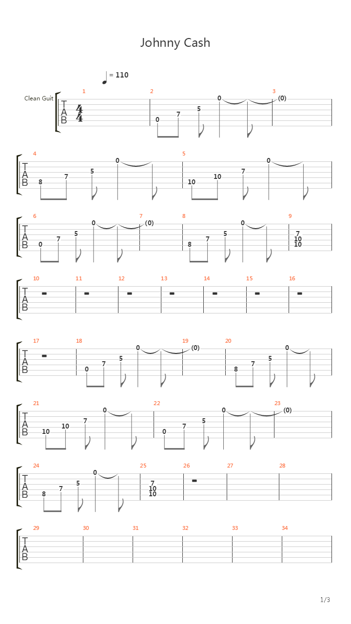 Johnny Cash吉他谱