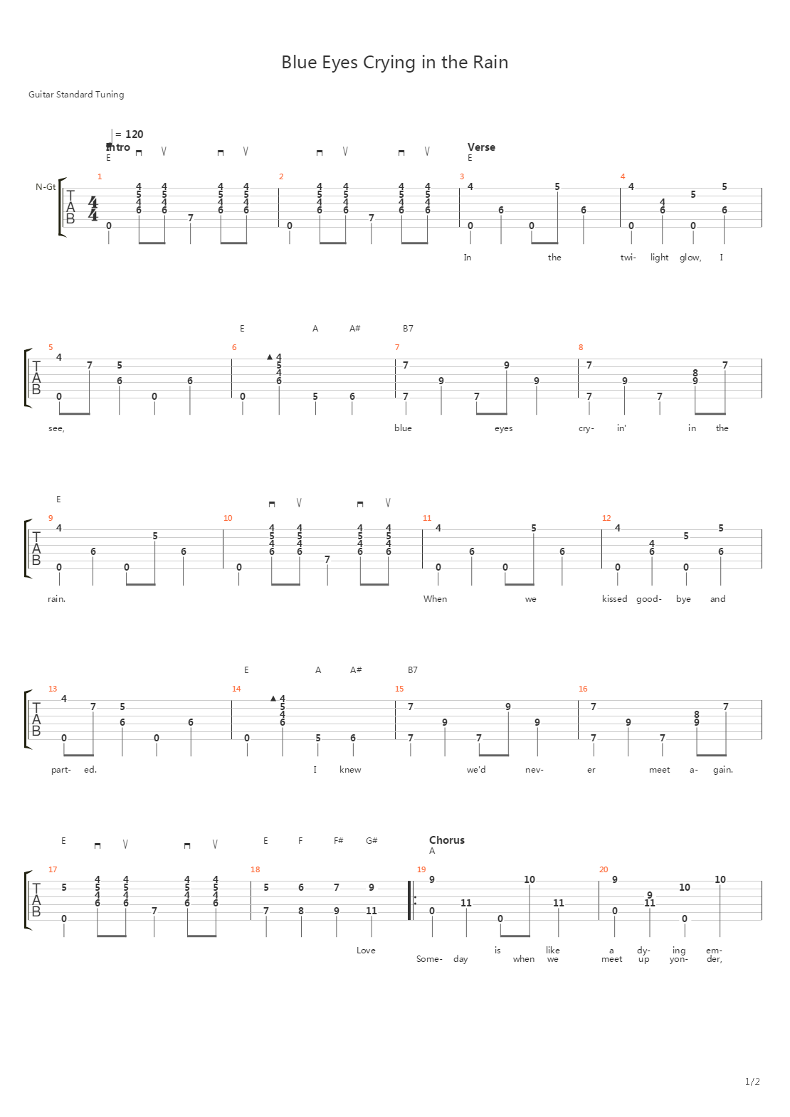 Blue Eyes Cryin In The Rain吉他谱