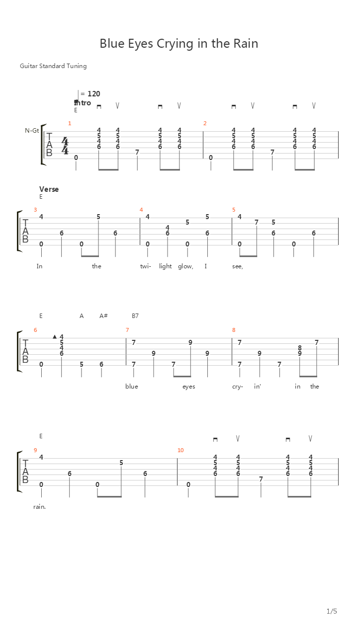 Blue Eyes Cryin In The Rain吉他谱