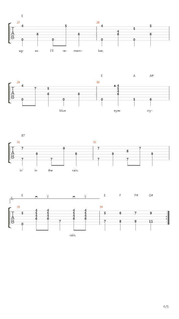 Blue Eyes Cryin In The Rain吉他谱