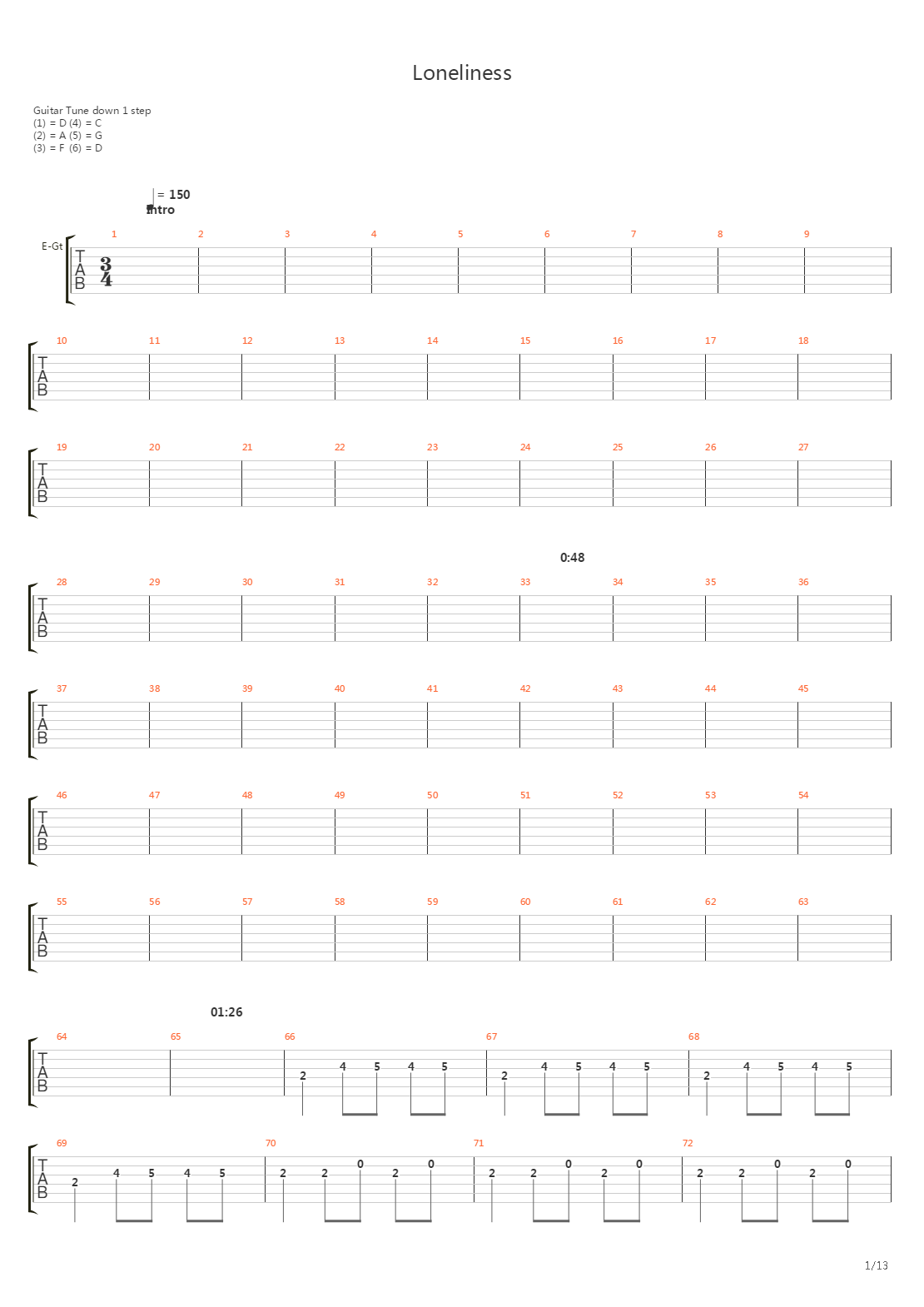 Loneliness吉他谱