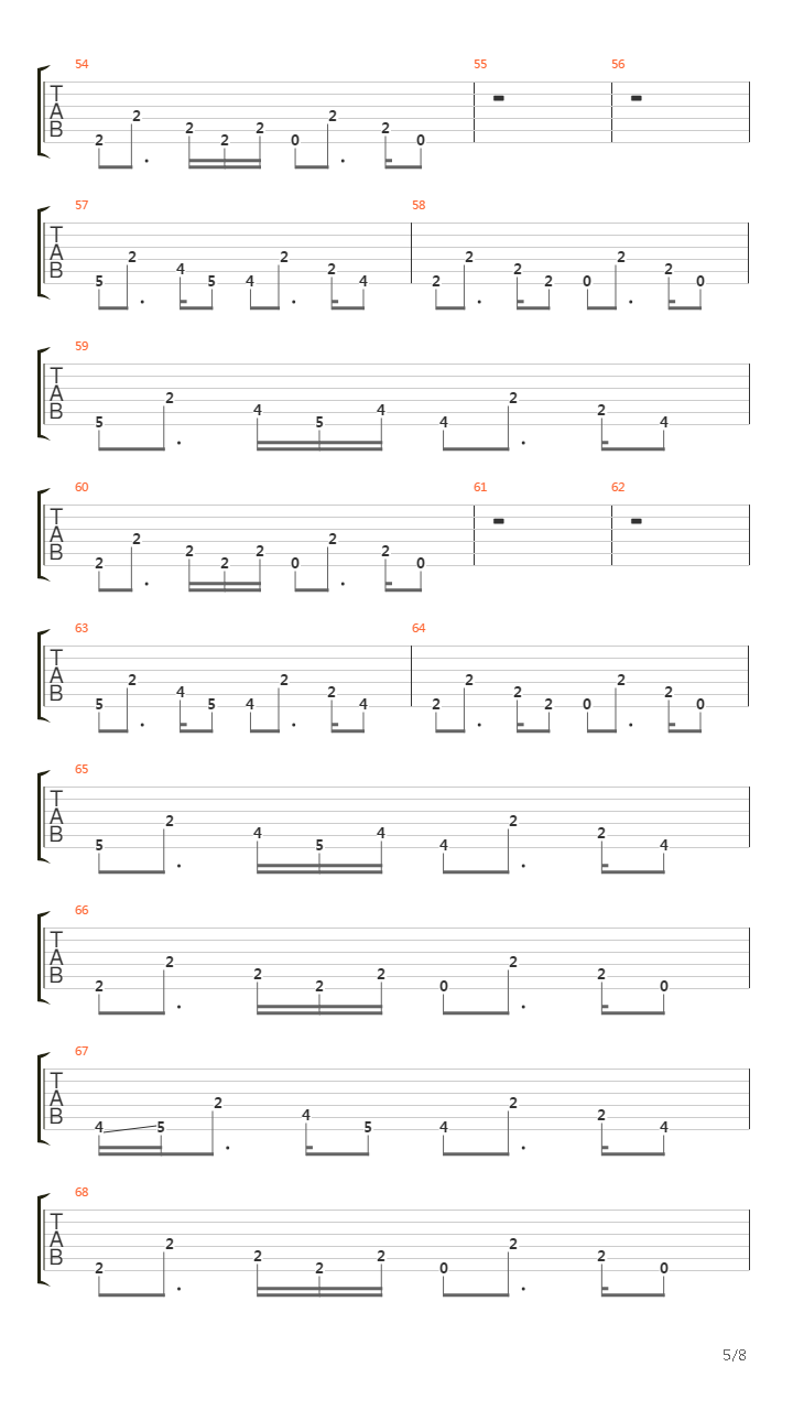 My Bird Performs吉他谱