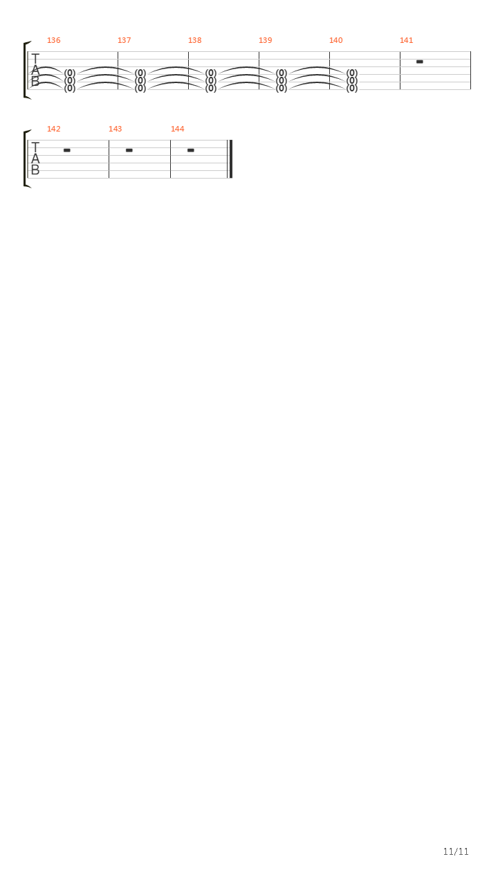Date Line吉他谱