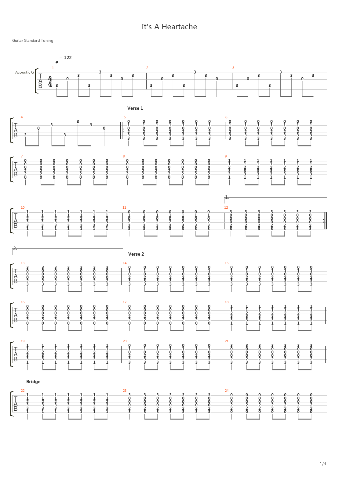 Its A Heartache吉他谱