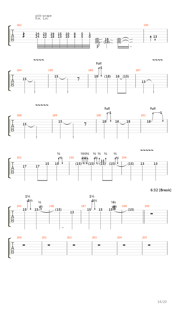 Population Override吉他谱