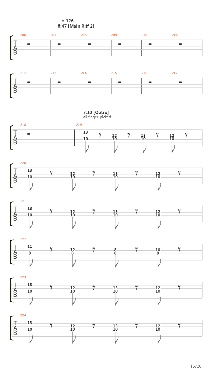 Population Override吉他谱