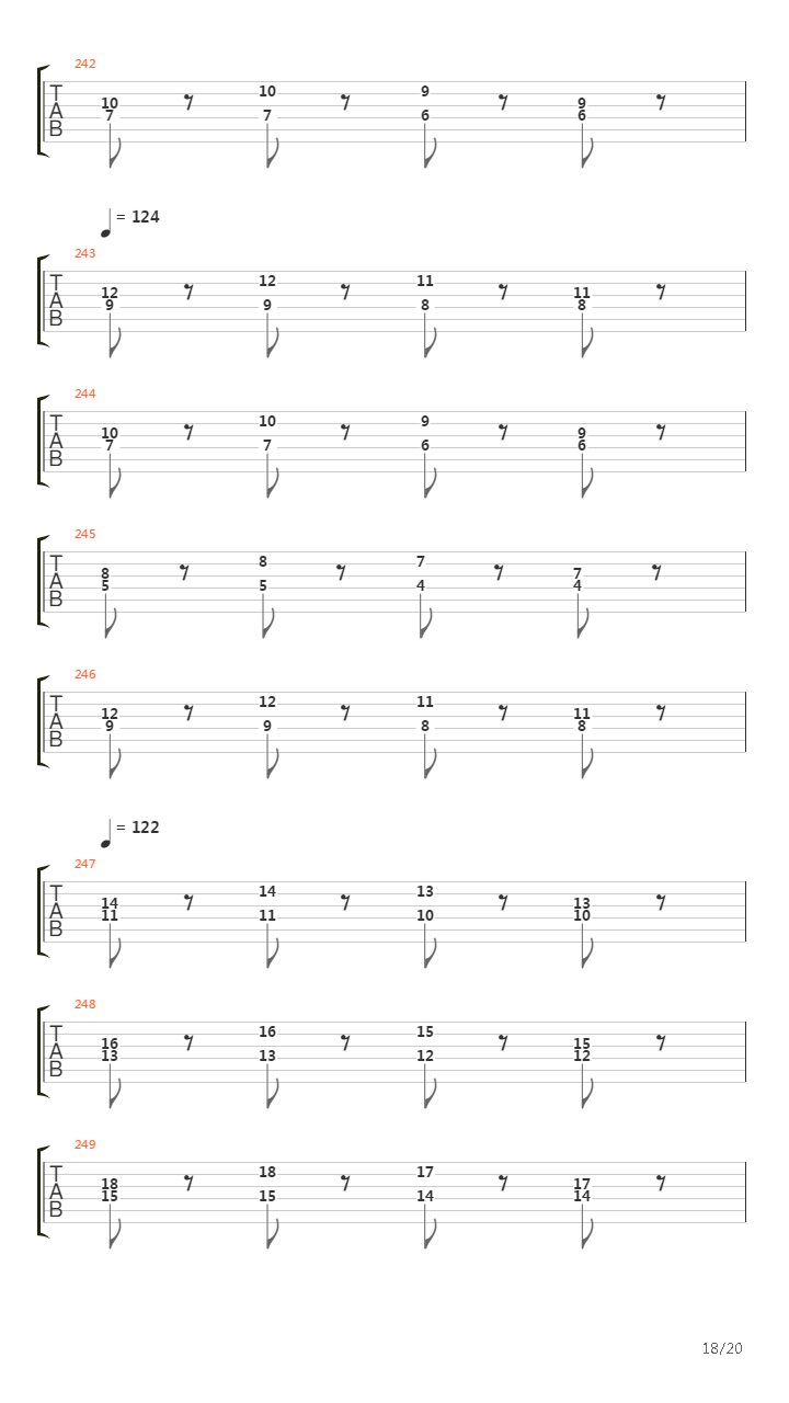 Population Override吉他谱