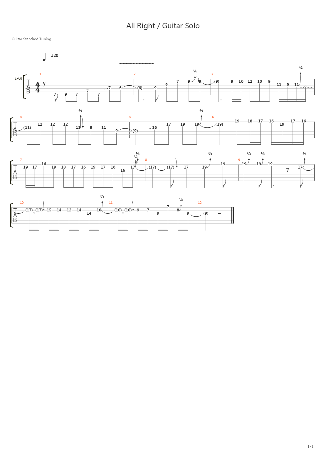 All Right吉他谱