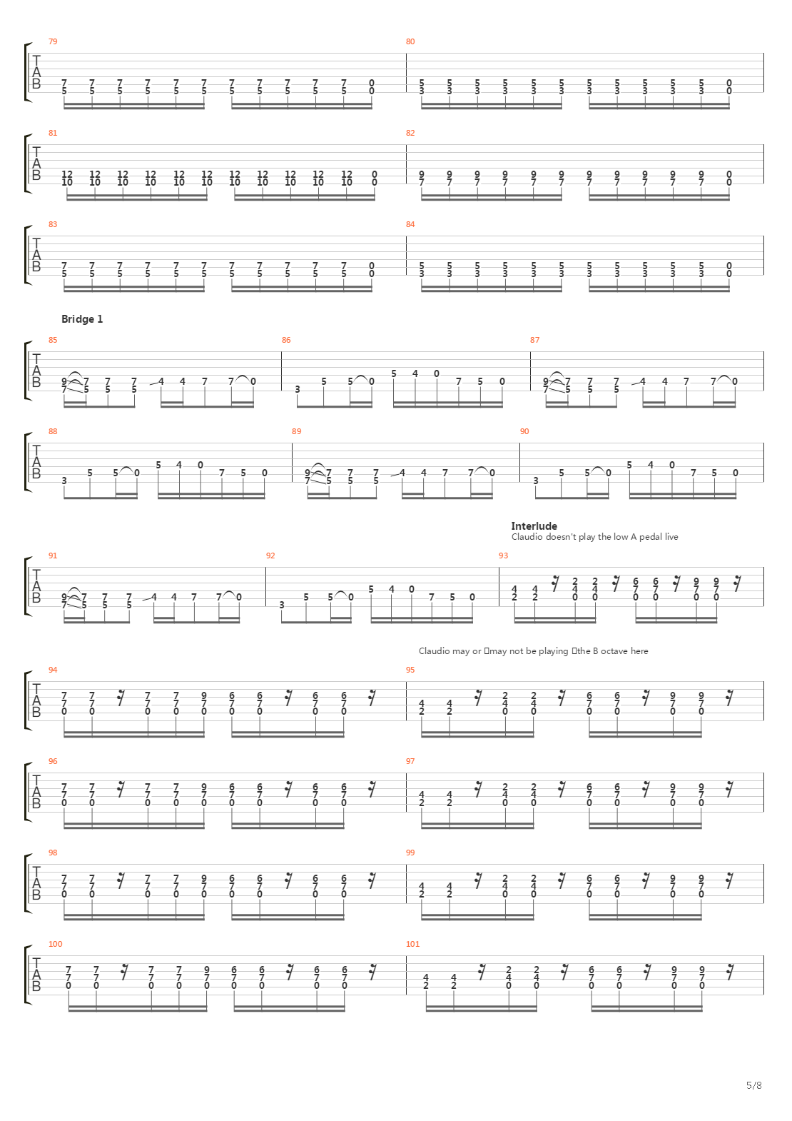 Cuts Marked In The March Of Men吉他谱