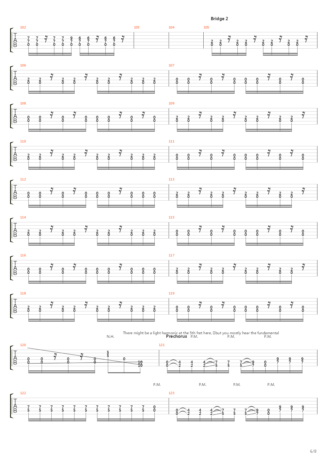 Cuts Marked In The March Of Men吉他谱