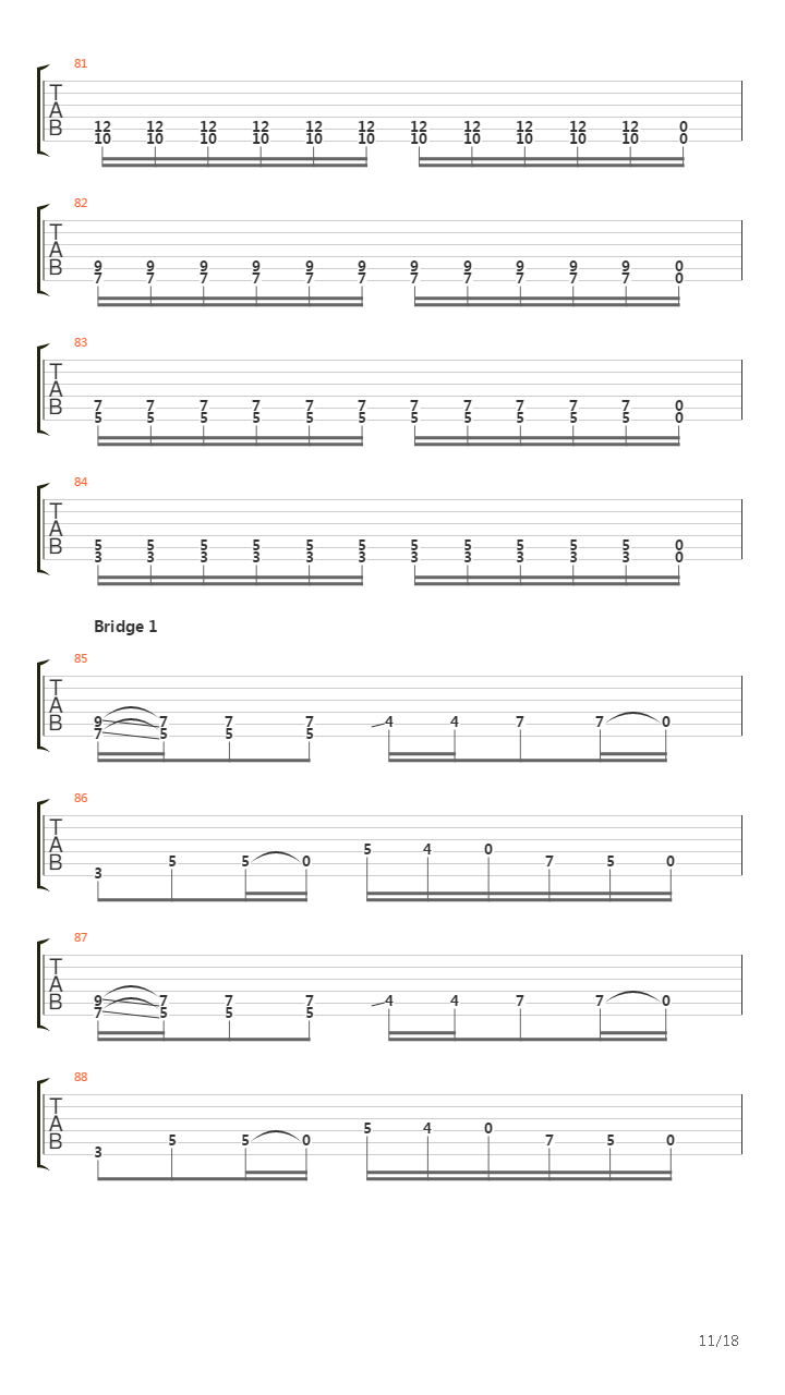 Cuts Marked In The March Of Men吉他谱