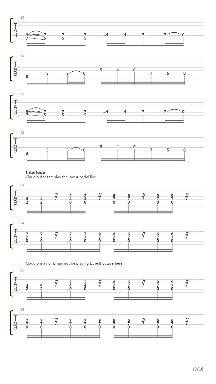 Cuts Marked In The March Of Men吉他谱