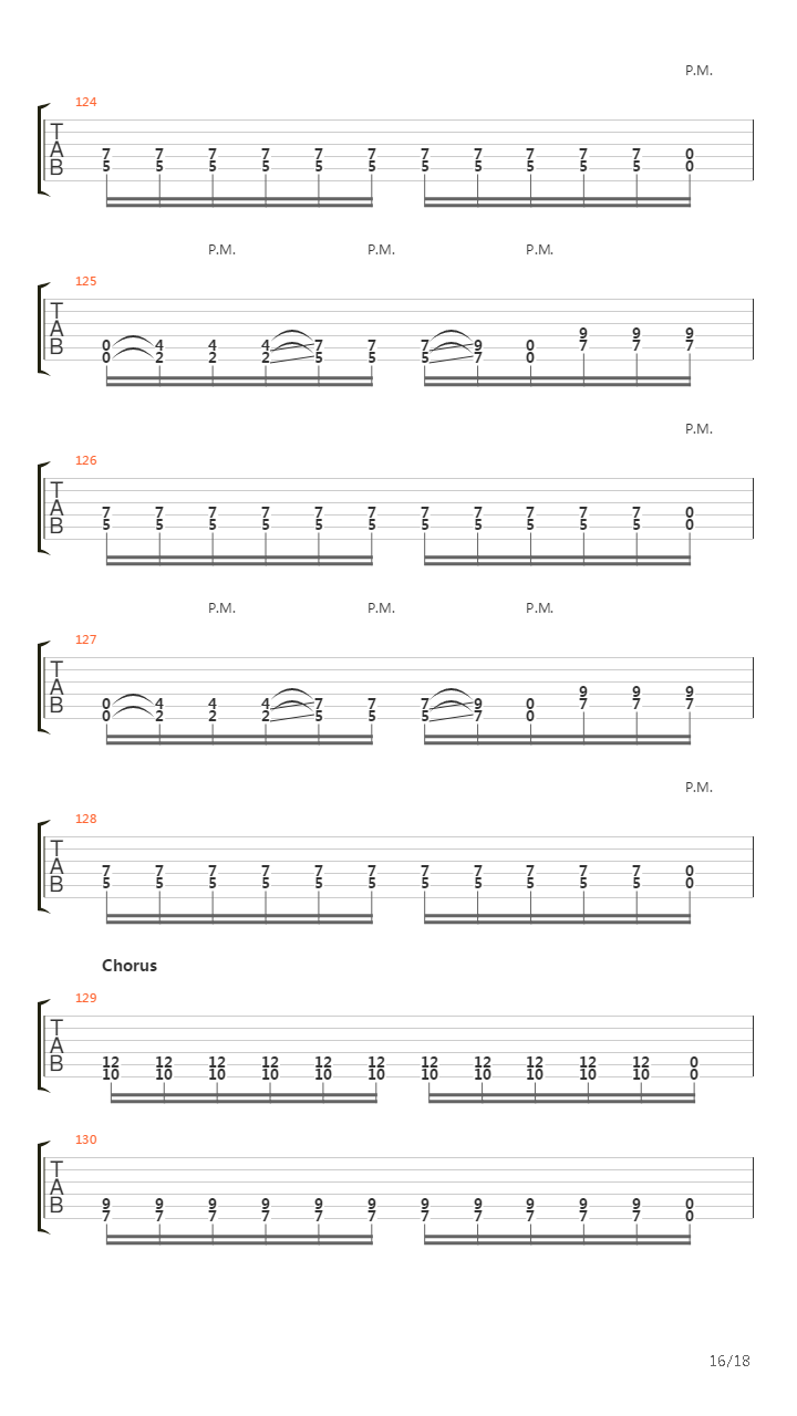 Cuts Marked In The March Of Men吉他谱