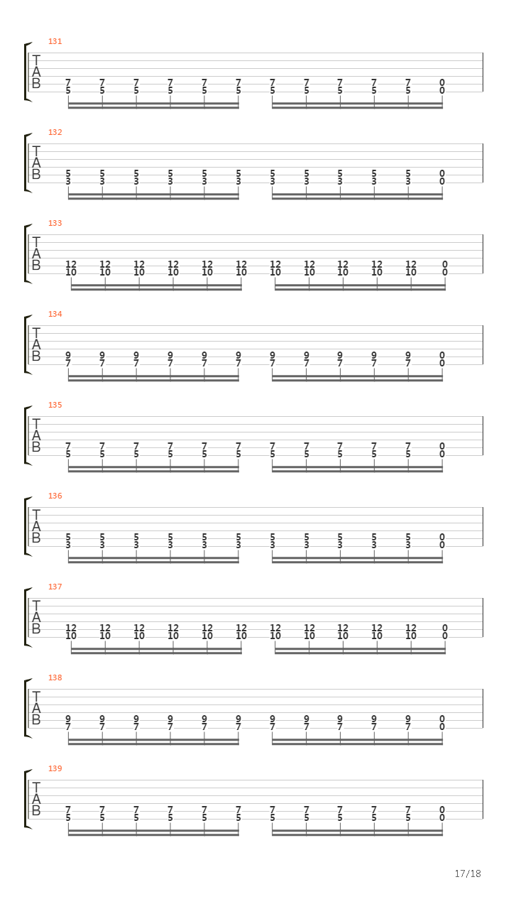 Cuts Marked In The March Of Men吉他谱