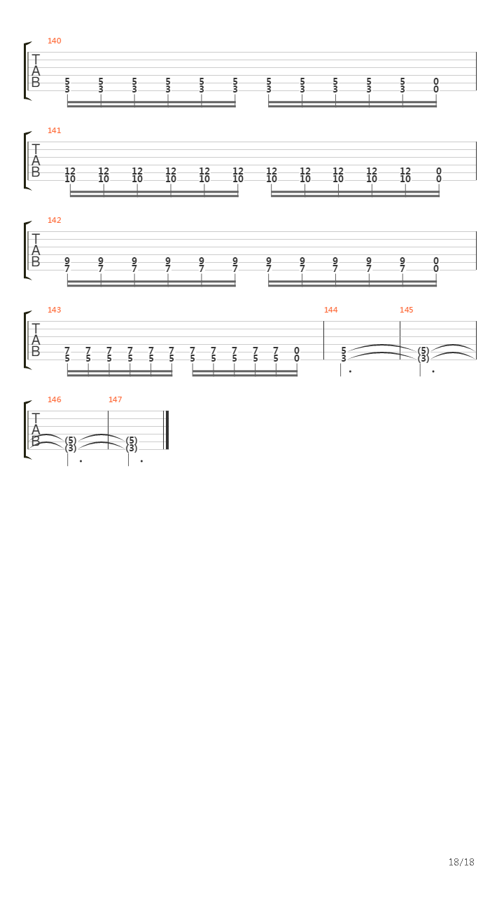 Cuts Marked In The March Of Men吉他谱