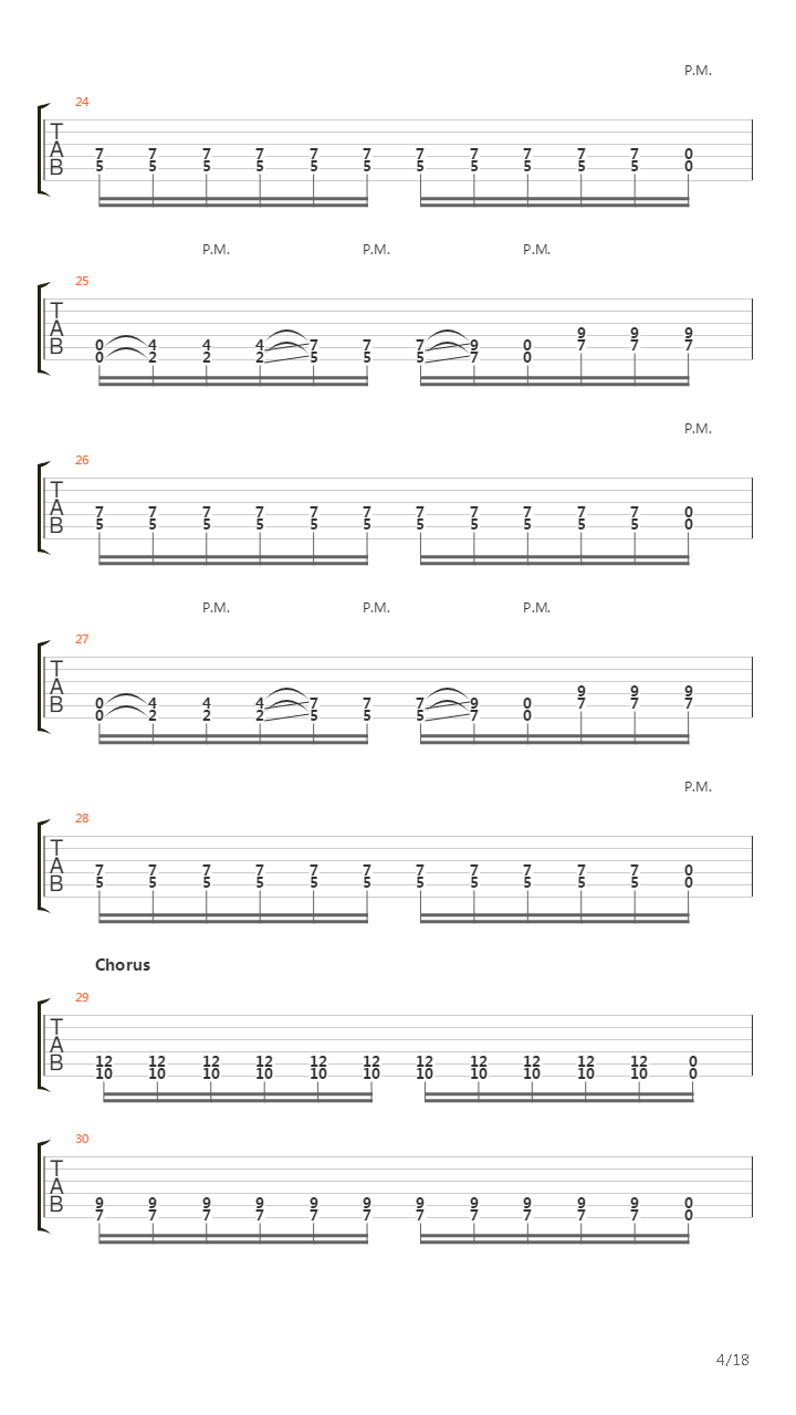 Cuts Marked In The March Of Men吉他谱