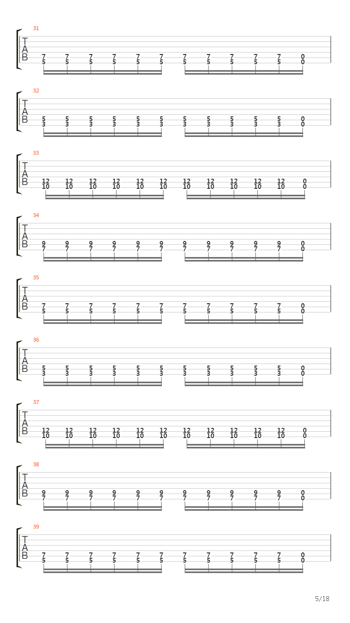 Cuts Marked In The March Of Men吉他谱
