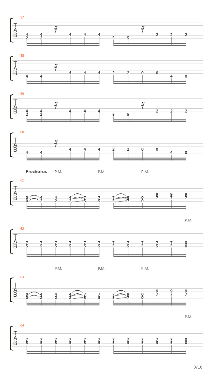 Cuts Marked In The March Of Men吉他谱