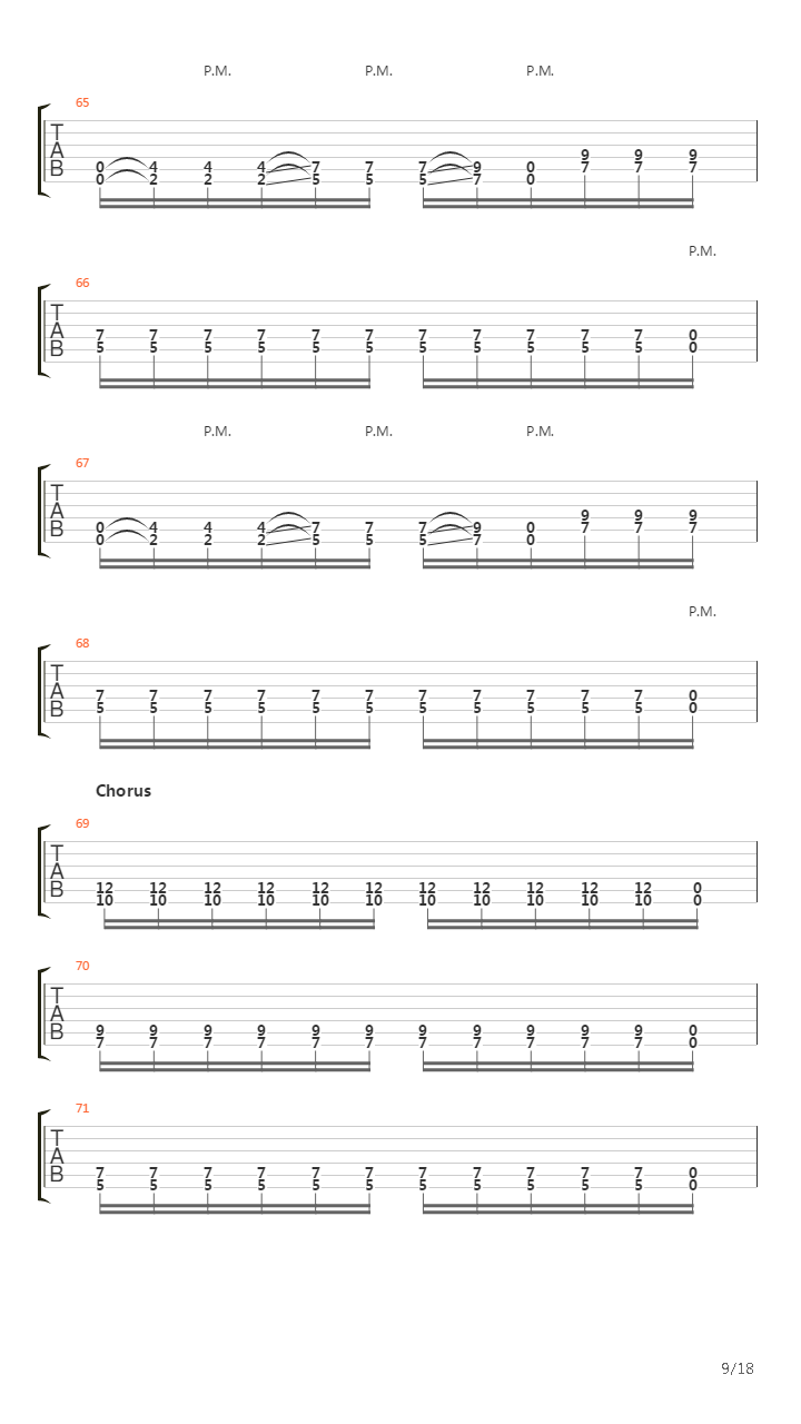 Cuts Marked In The March Of Men吉他谱