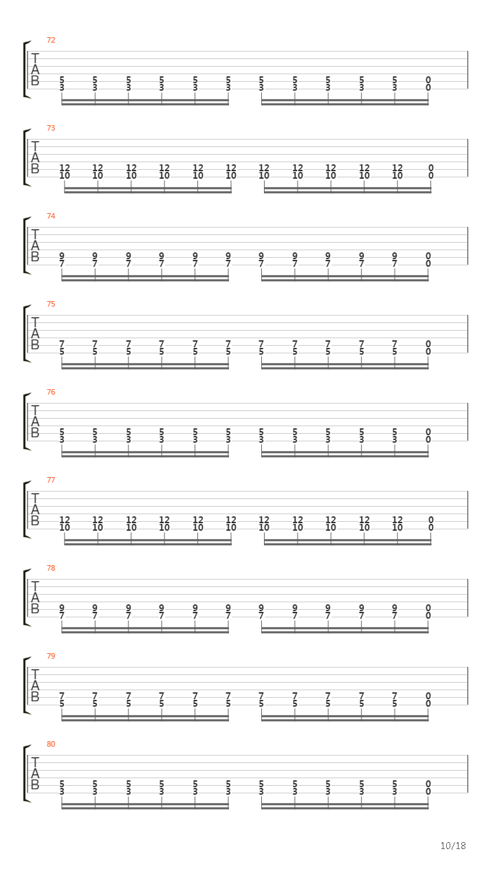Cuts Marked In The March Of Men吉他谱