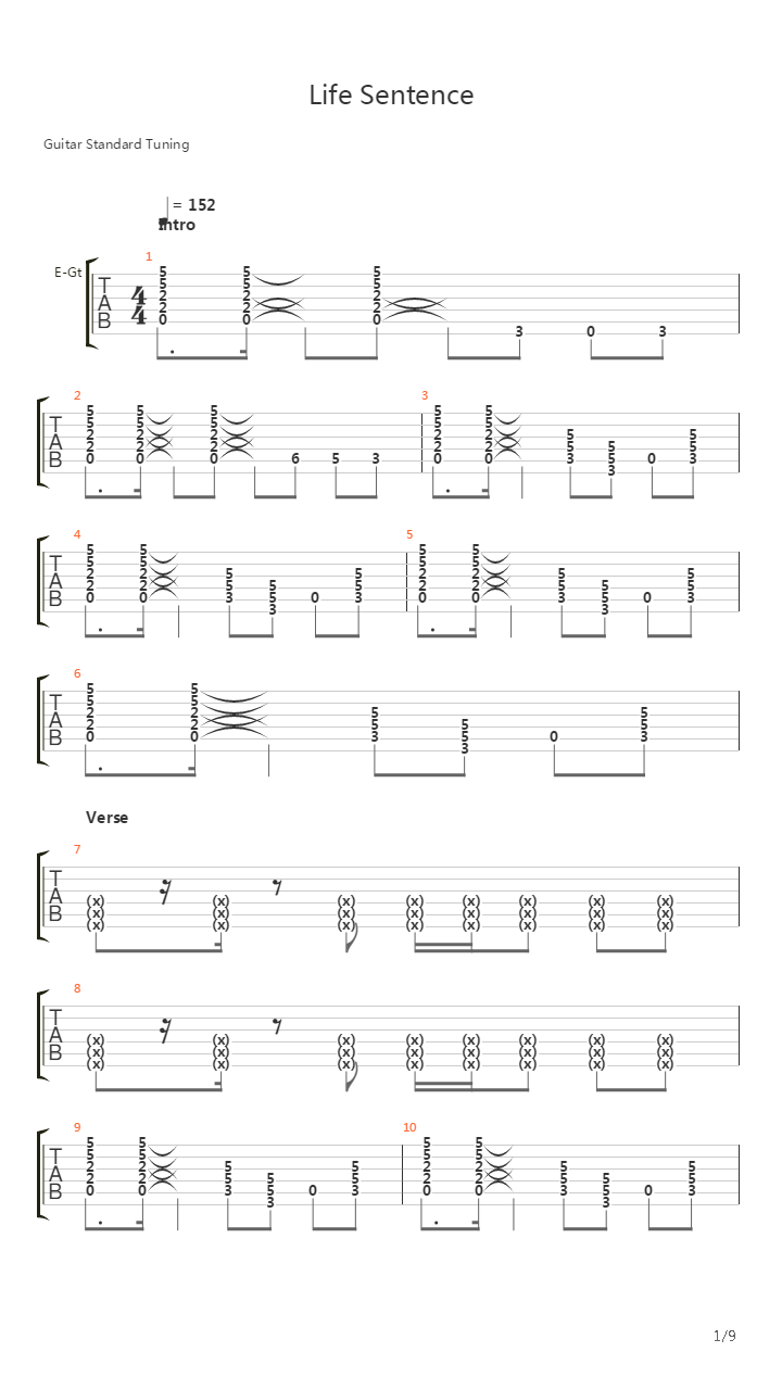 Life Sentence吉他谱