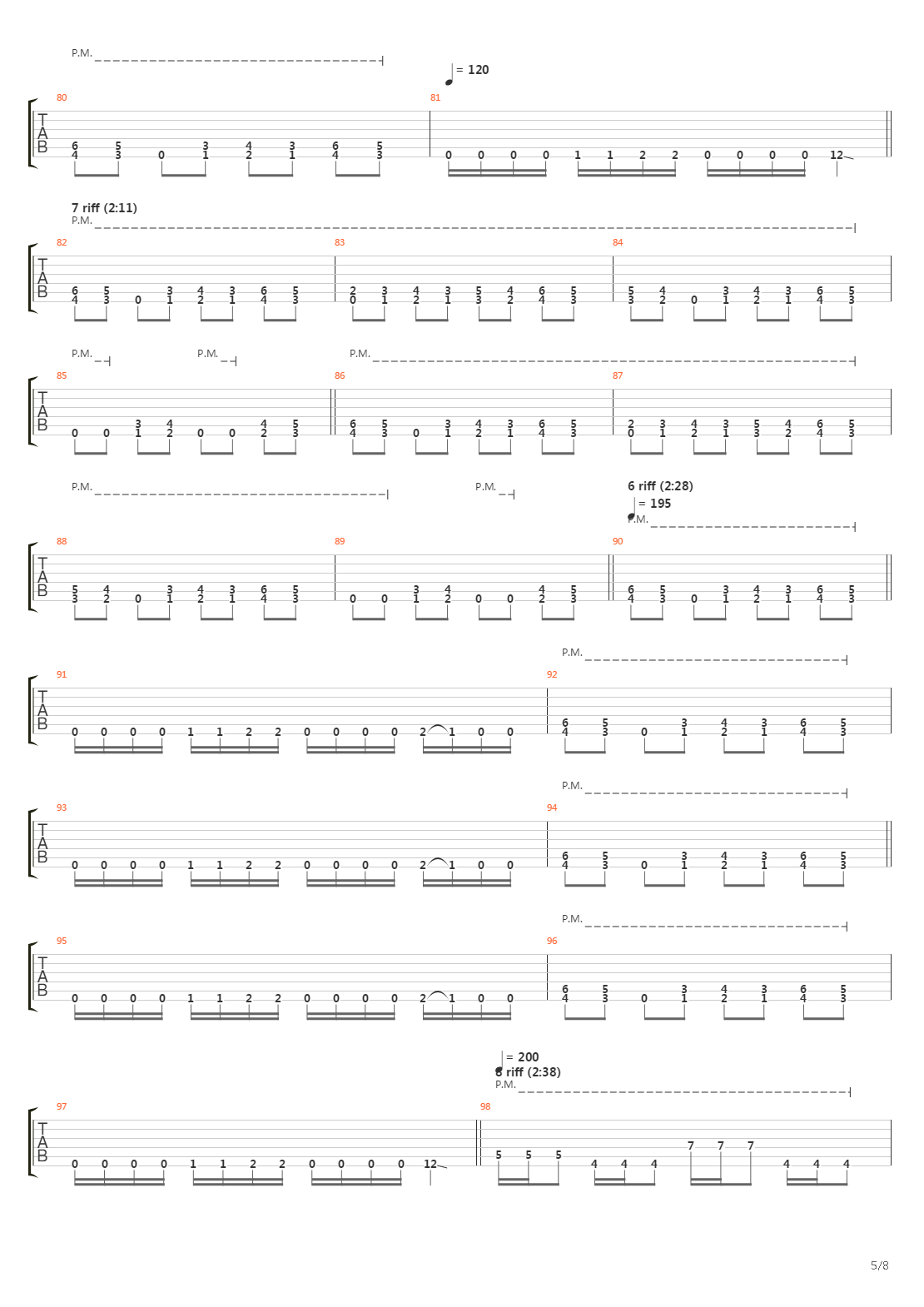 Schematics V2吉他谱