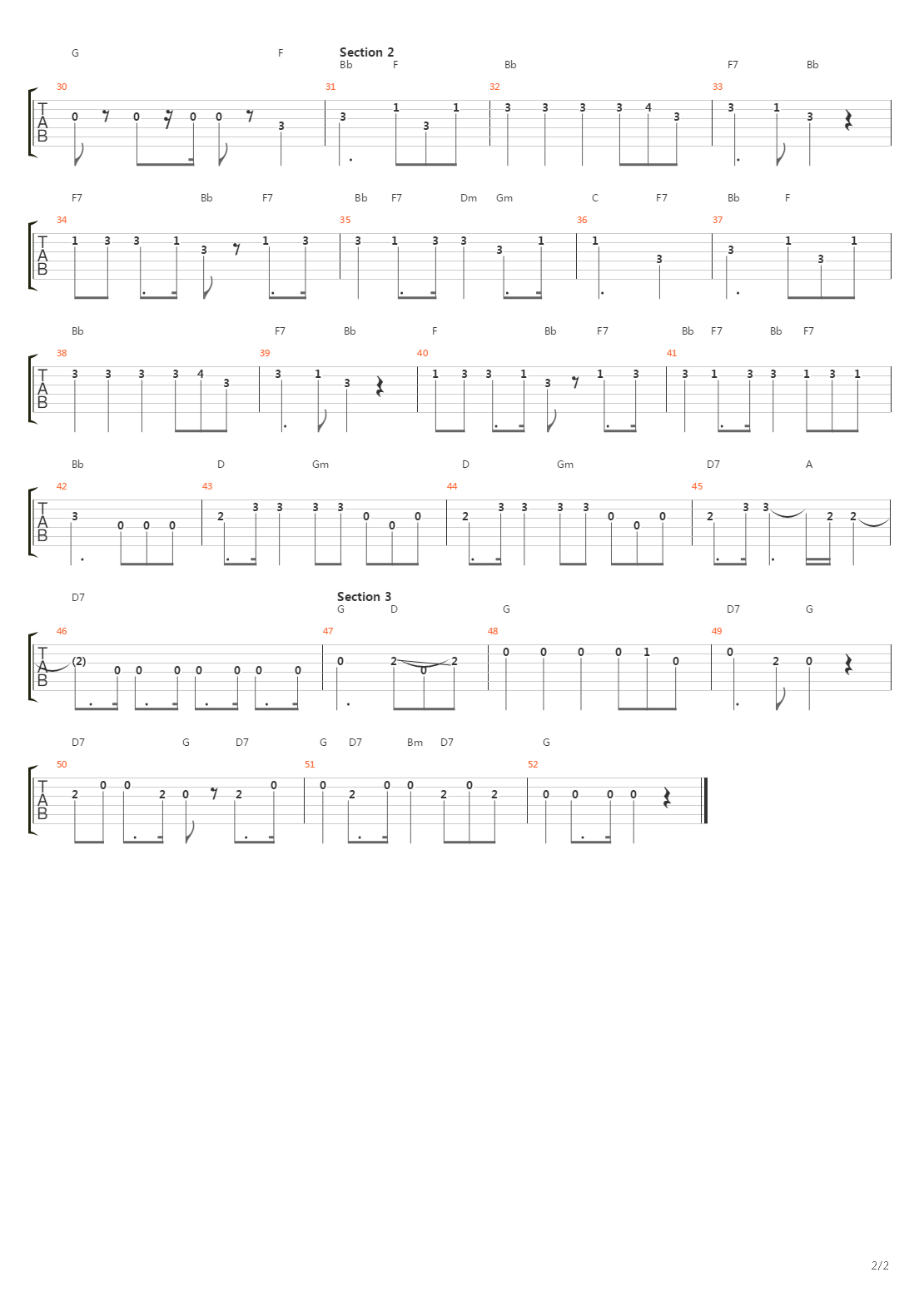 Triumphal March吉他谱