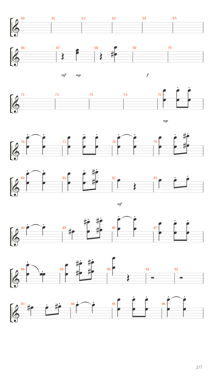 7Th Symphony - Allegretto吉他谱