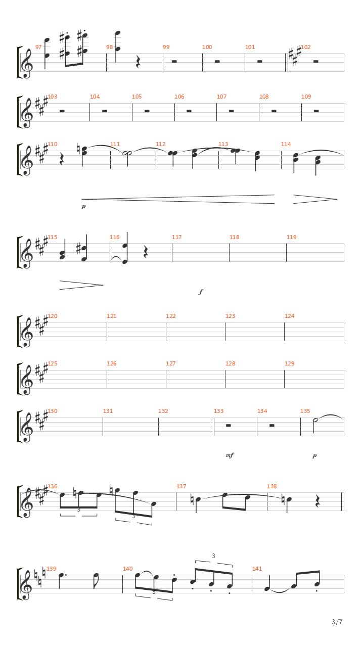 7Th Symphony - Allegretto吉他谱