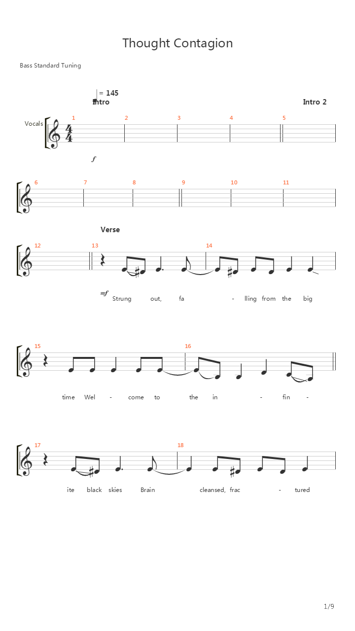 Thought Contagion吉他谱