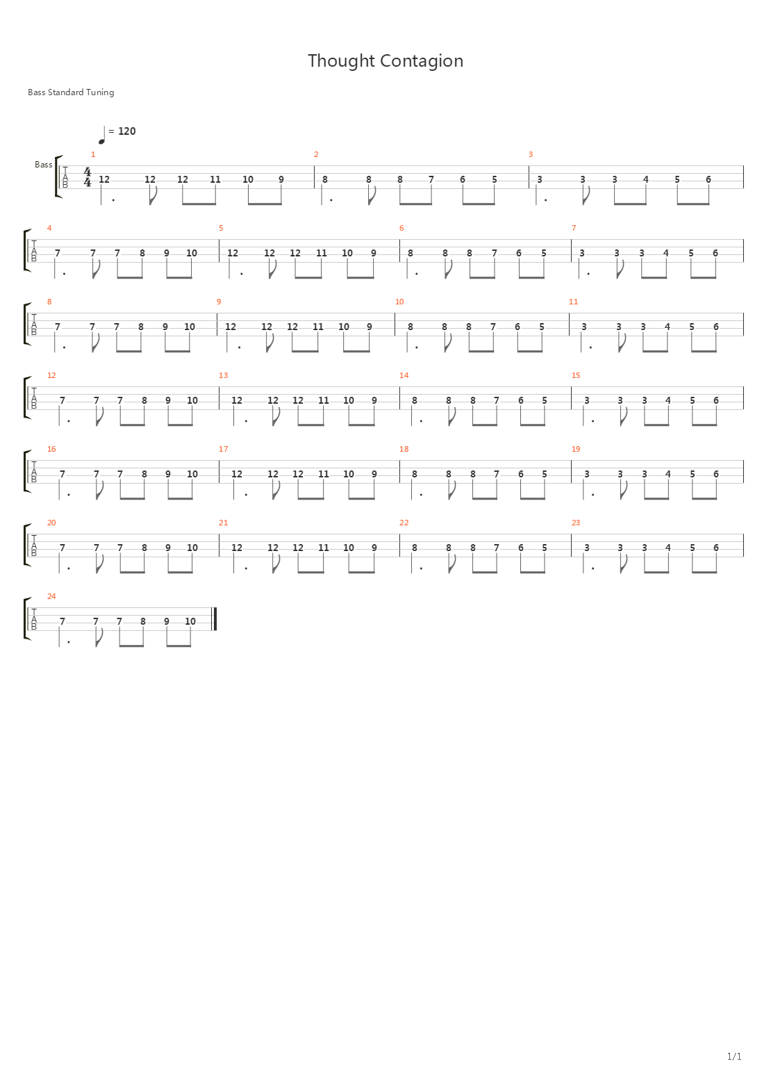 Thought Contagion吉他谱