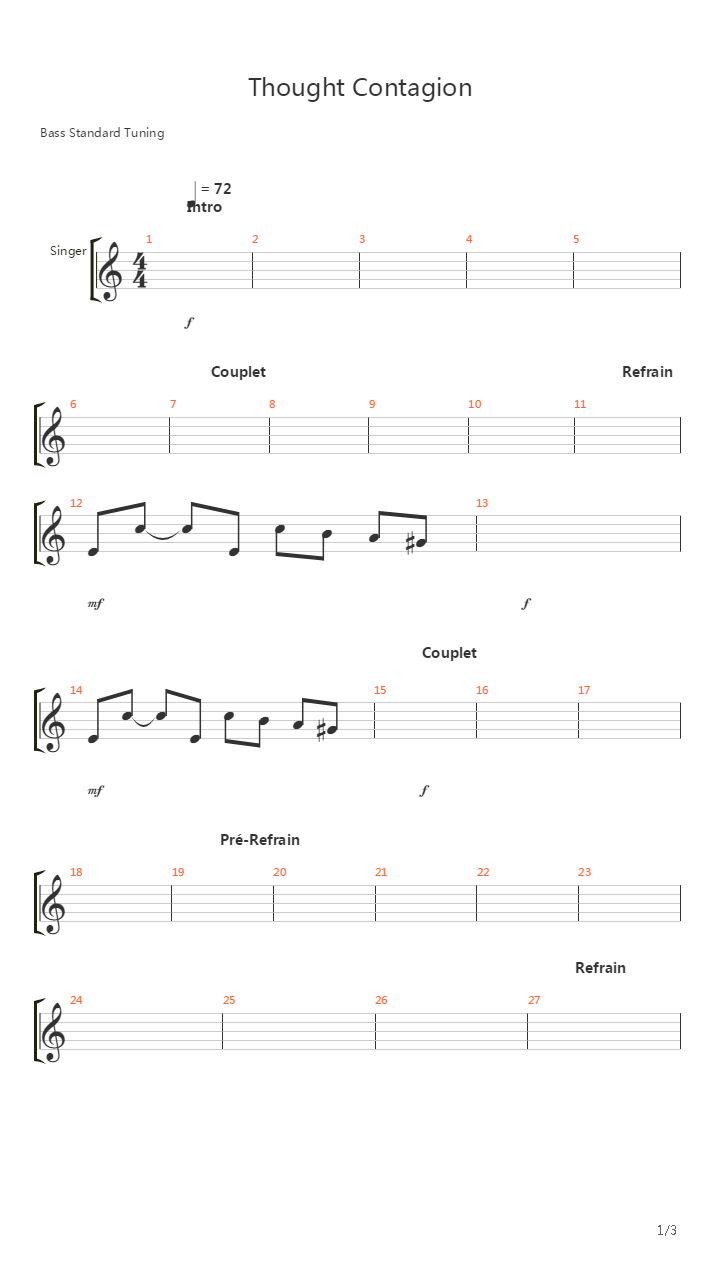 Thought Contagion吉他谱