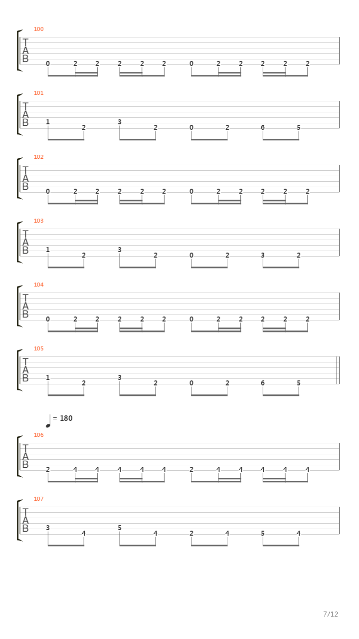 Centuries Of Sin吉他谱