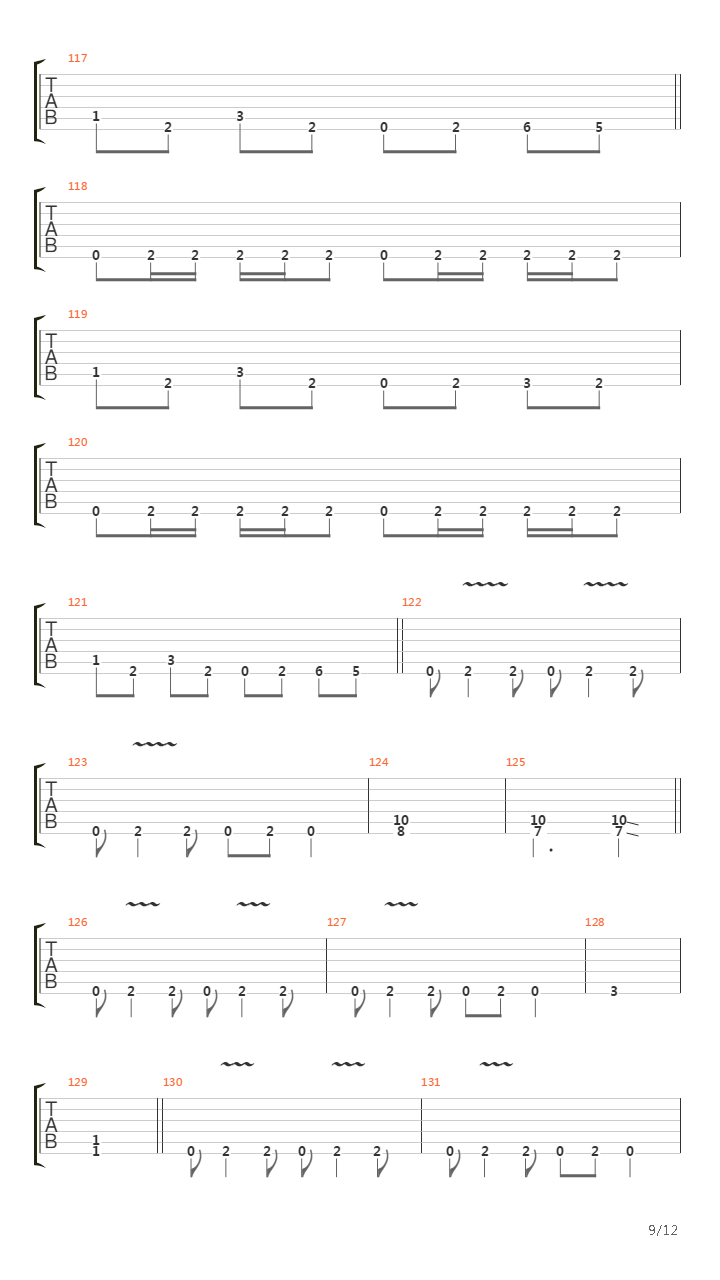 Centuries Of Sin吉他谱