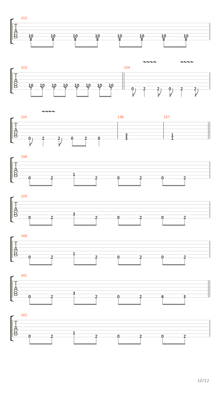 Centuries Of Sin吉他谱