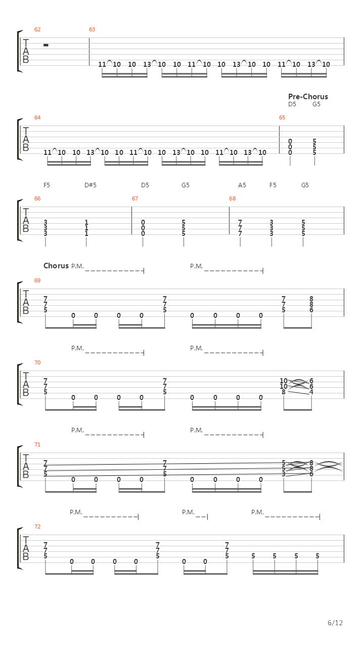 Rammlied吉他谱