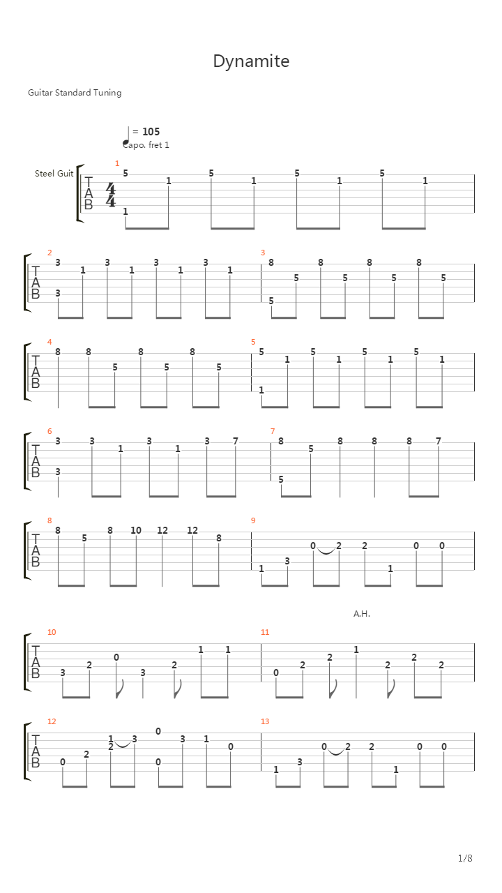 Dynamite吉他谱