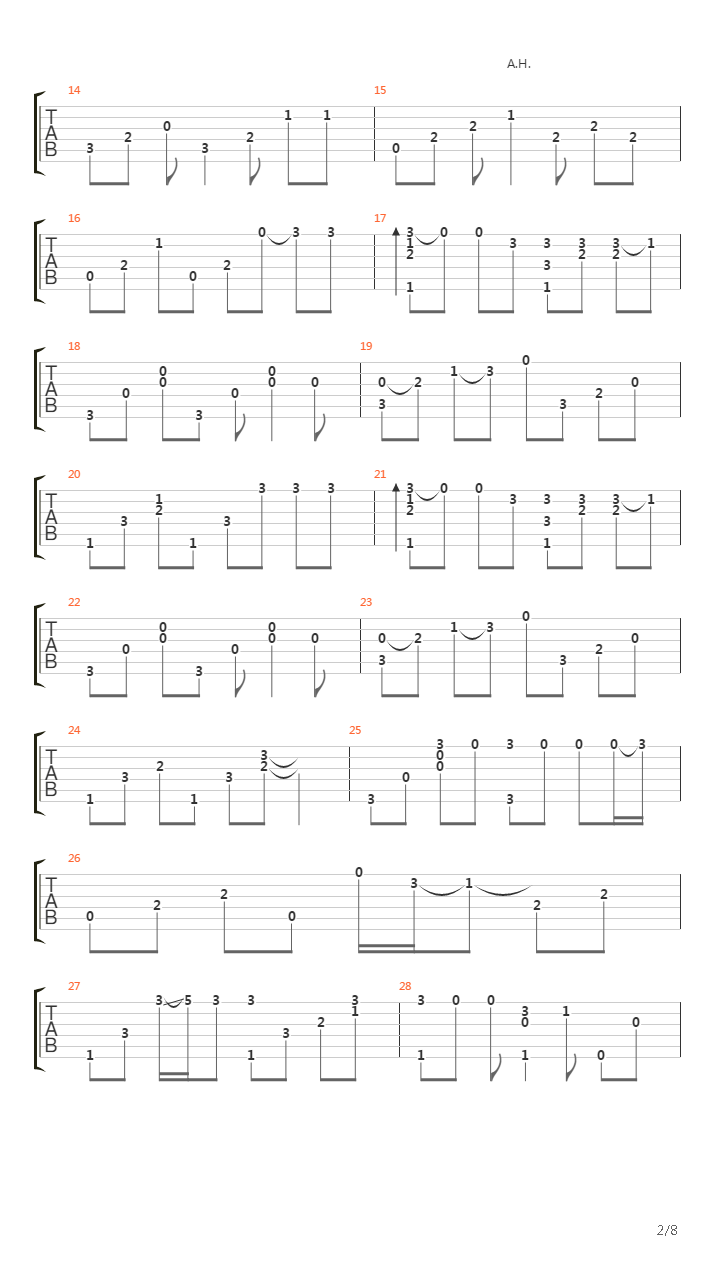 Dynamite吉他谱