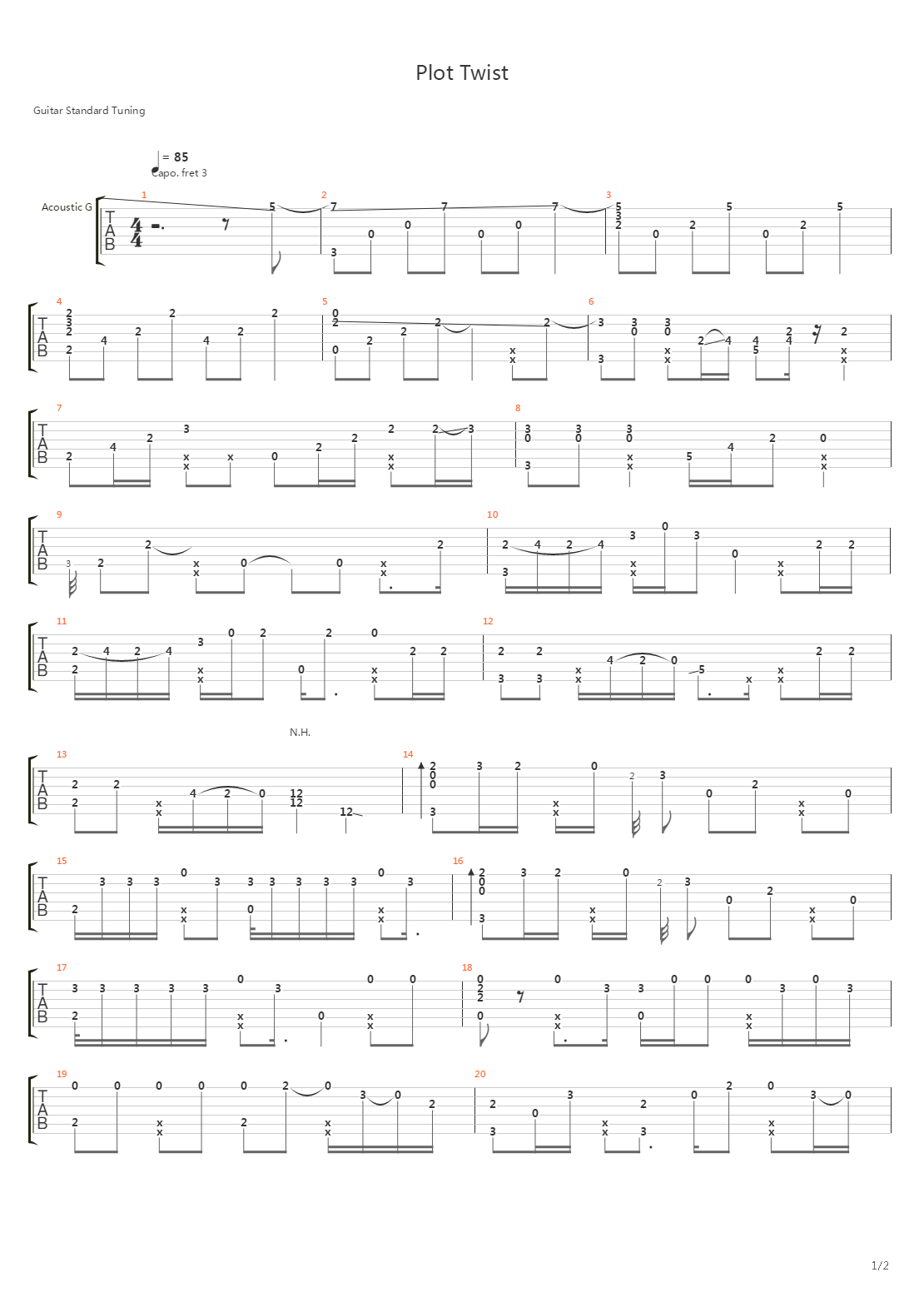 Plot Twist吉他谱