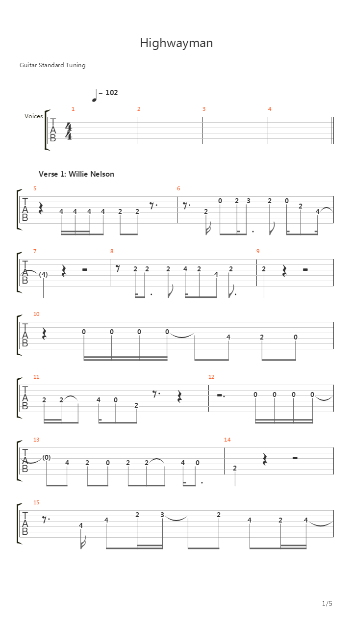 Highwayman吉他谱