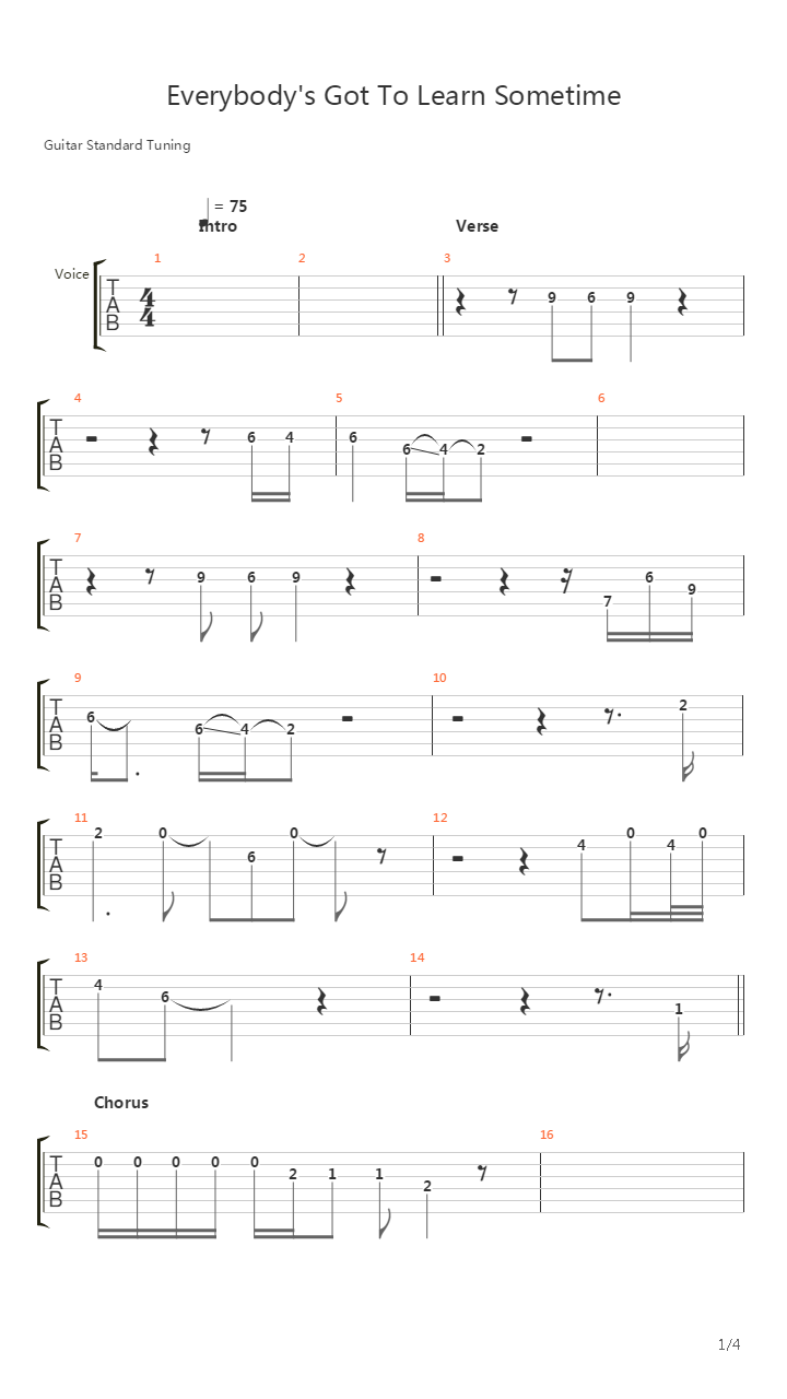 Everybodys Got To Learn Sometime吉他谱