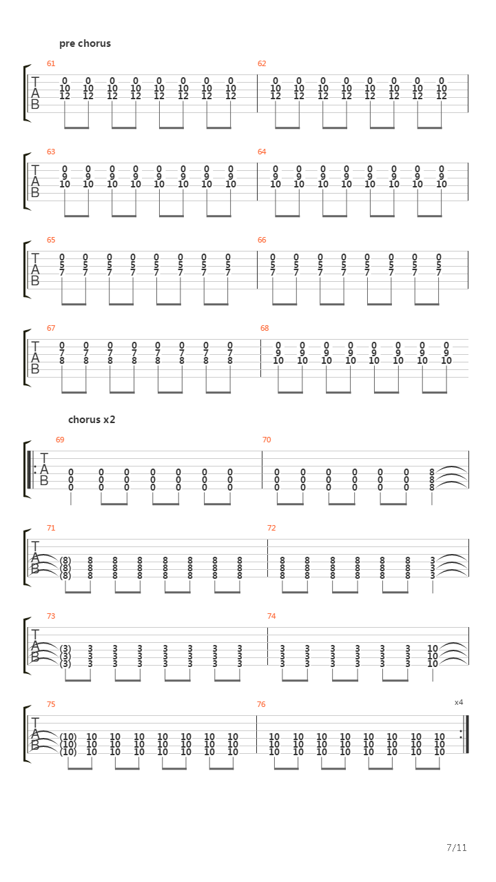 Never Forget吉他谱