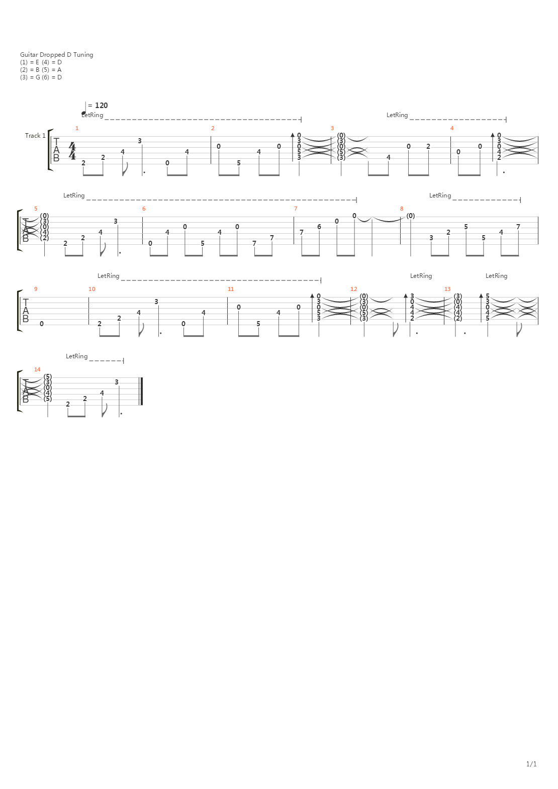 Dawn Of Redemption吉他谱