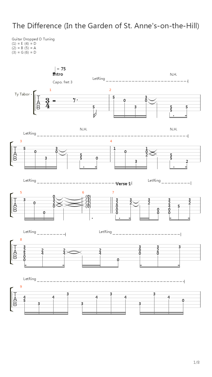 The Difference In The Garden Of St Annes吉他谱