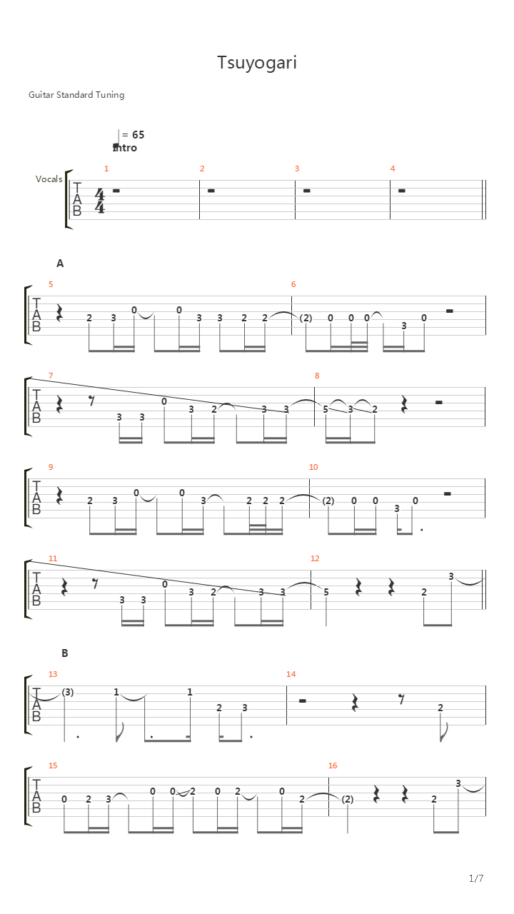 Tsuyogari吉他谱