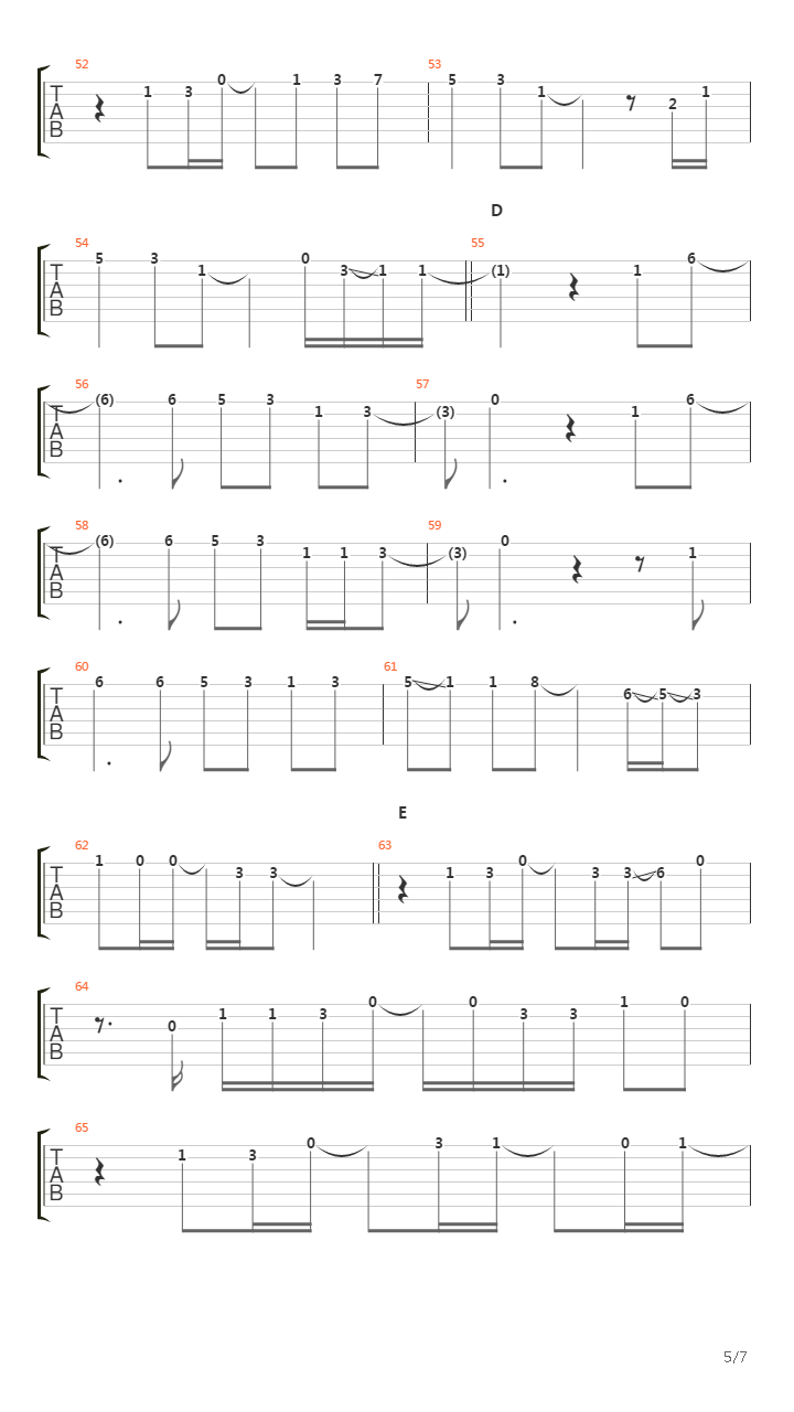 Tsuyogari吉他谱