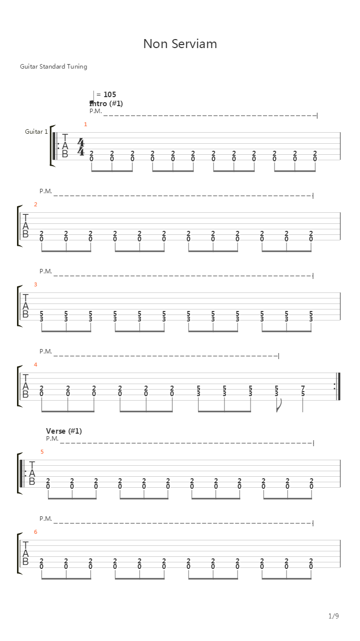 Non Serviam吉他谱